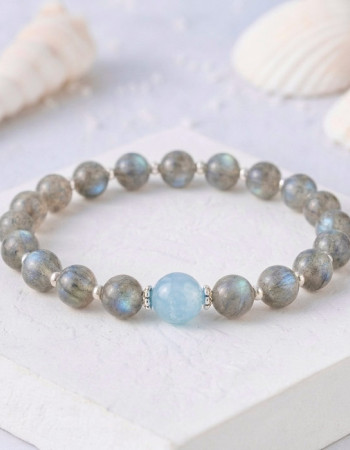 8mm Bracelet ( Labradorite Stone + Custom Stone of your choice )