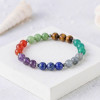 Seven Chakras Bracelet , Red Agate ,  Jade Stone , Amethyst , Lapis Lazuli , Labradorite , Green Agate , Tiger Eye