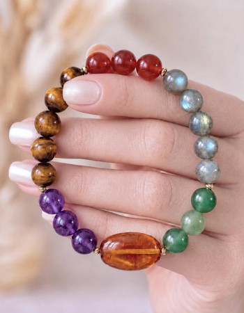 8mm Kırmızı Akik , Ametist , Kehribar , Labradorit , Yeşil Akik , Kaplan Gözü Bileklik