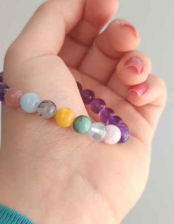 Royal Seven Chakras Bracelet , 8mm Ametist + Seven Rare Stones For Chakras